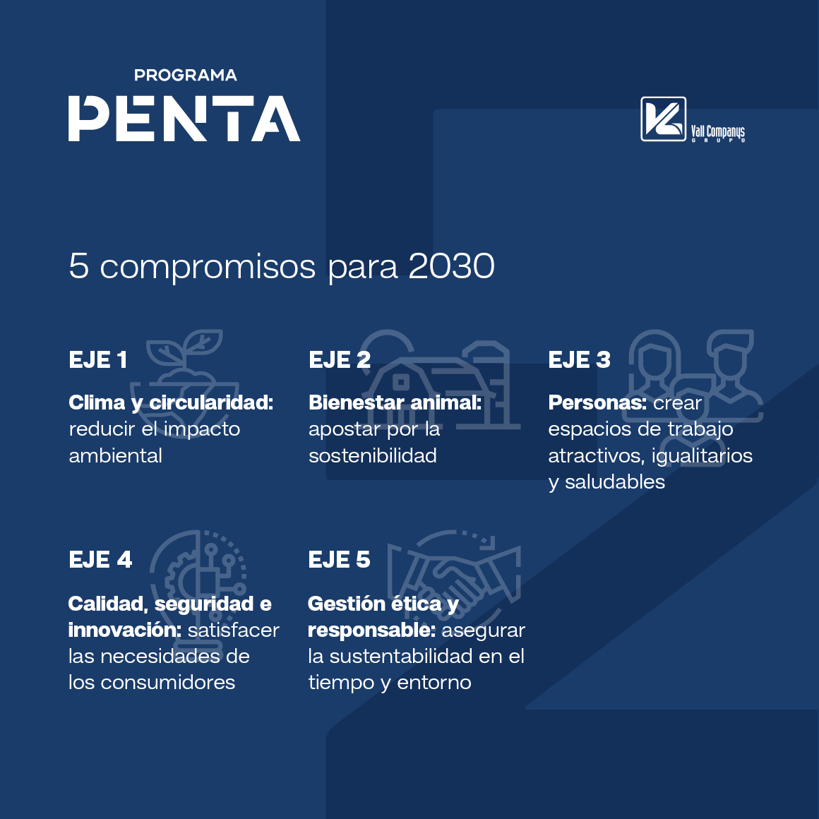 El Grup Vall Companys presenta el seu pla de
									sostenibilitat, el Programa Penta